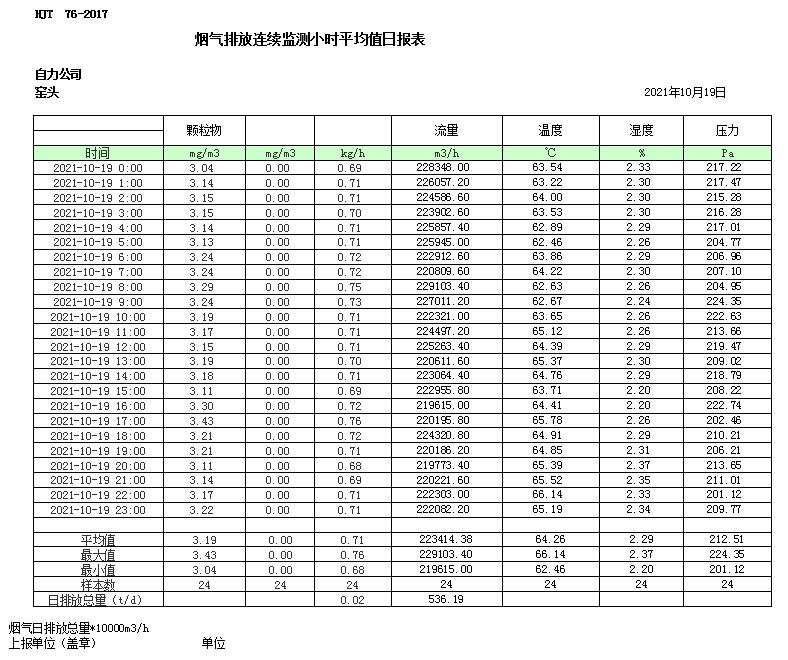 豪门国际·(中国集团)官方网站