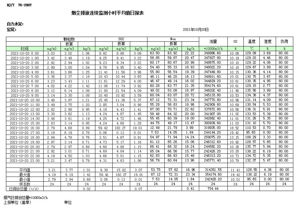豪门国际·(中国集团)官方网站