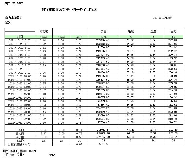 豪门国际·(中国集团)官方网站