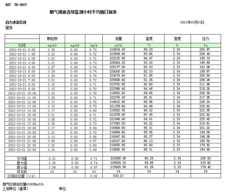 豪门国际·(中国集团)官方网站