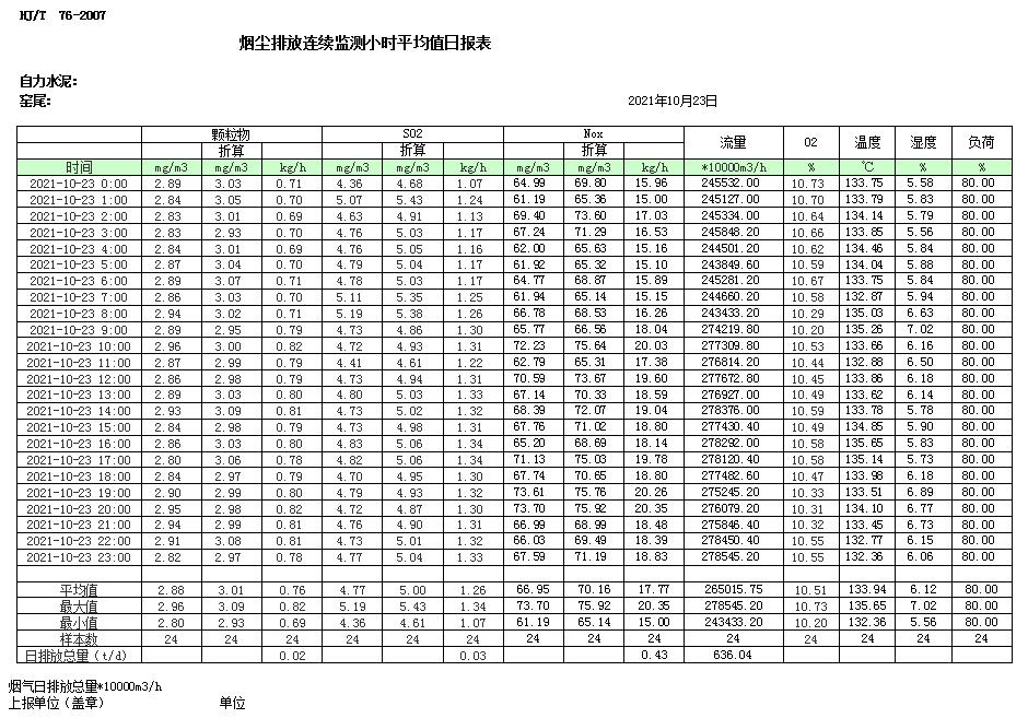 豪门国际·(中国集团)官方网站