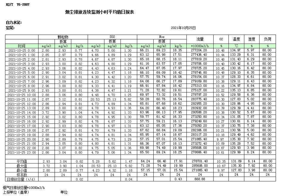 豪门国际·(中国集团)官方网站