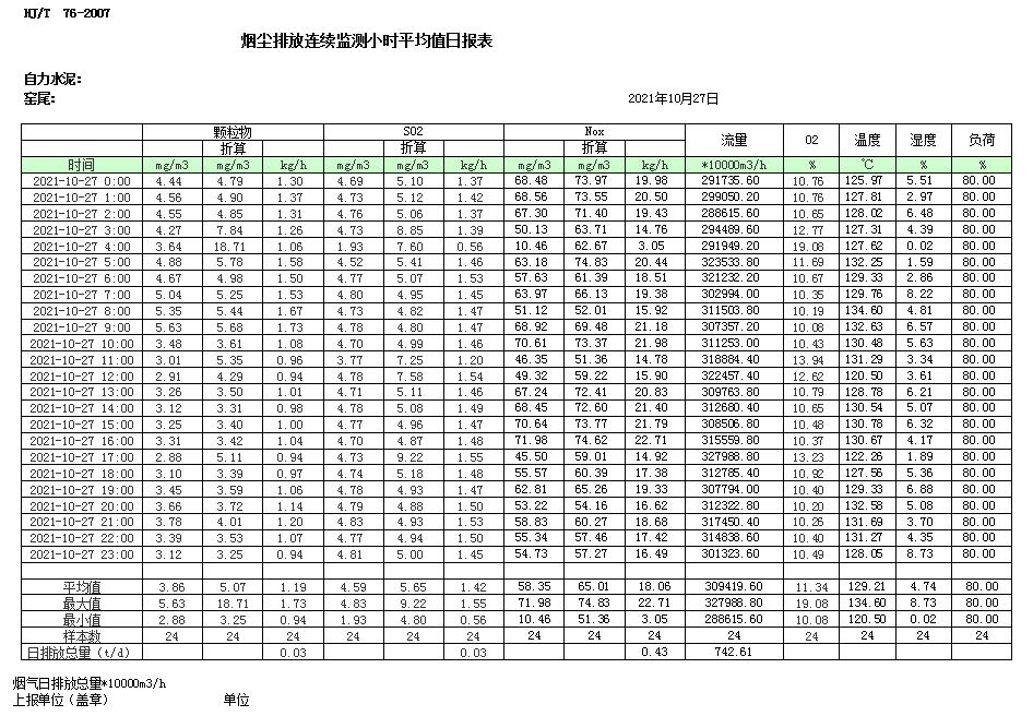 豪门国际·(中国集团)官方网站