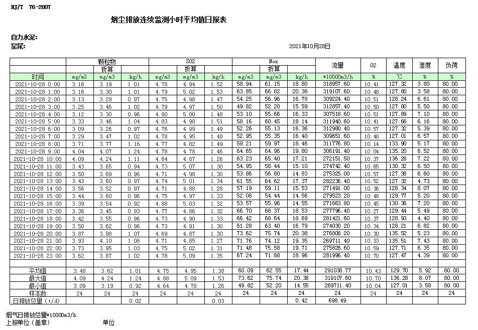 豪门国际·(中国集团)官方网站