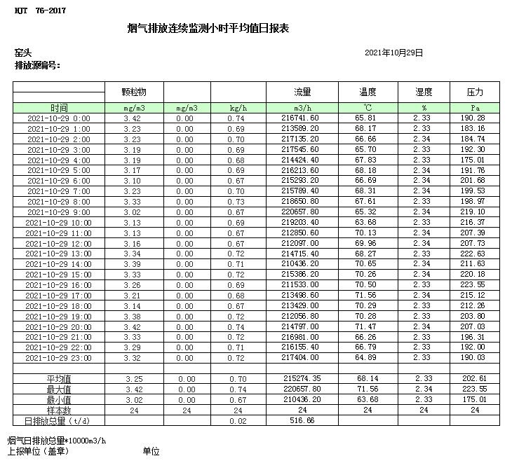 豪门国际·(中国集团)官方网站