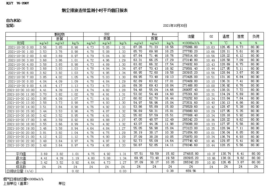 豪门国际·(中国集团)官方网站