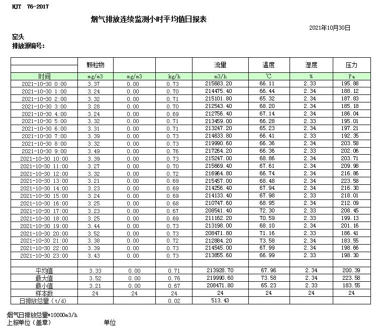 豪门国际·(中国集团)官方网站