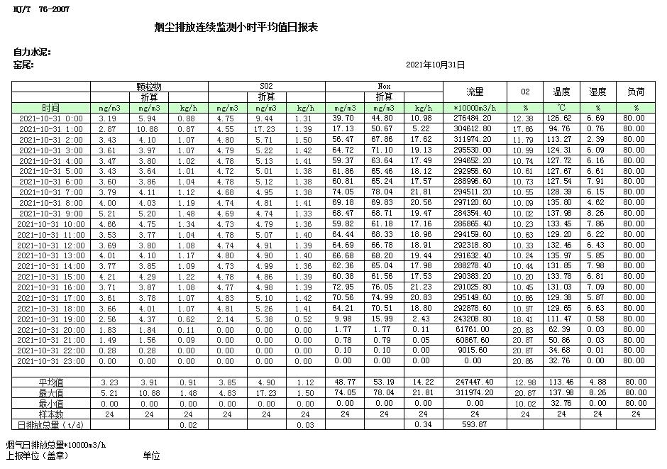 豪门国际·(中国集团)官方网站