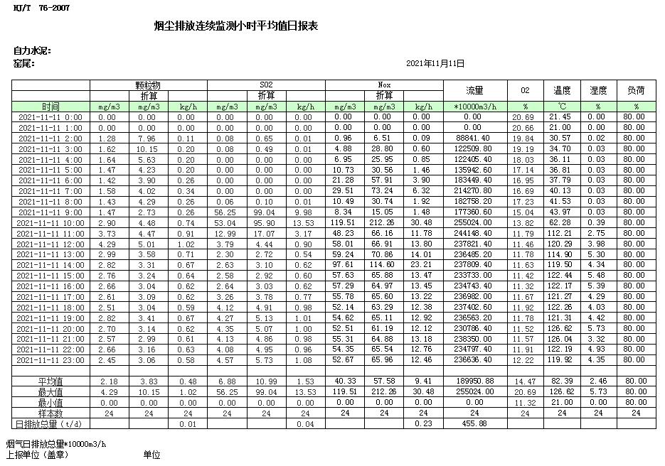 豪门国际·(中国集团)官方网站