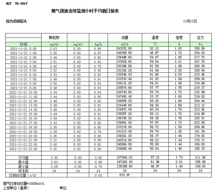 豪门国际·(中国集团)官方网站