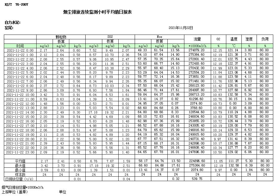 豪门国际·(中国集团)官方网站