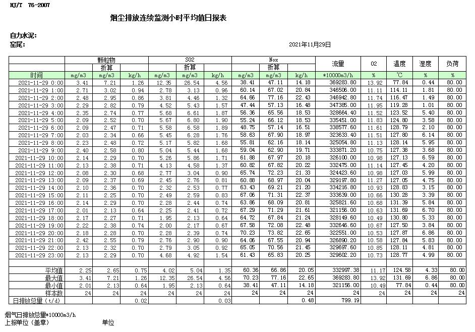 豪门国际·(中国集团)官方网站
