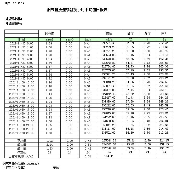 豪门国际·(中国集团)官方网站