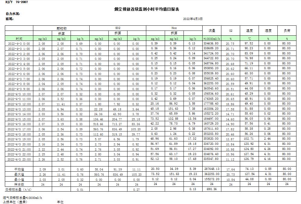 豪门国际·(中国集团)官方网站