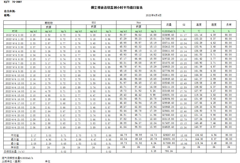 豪门国际·(中国集团)官方网站