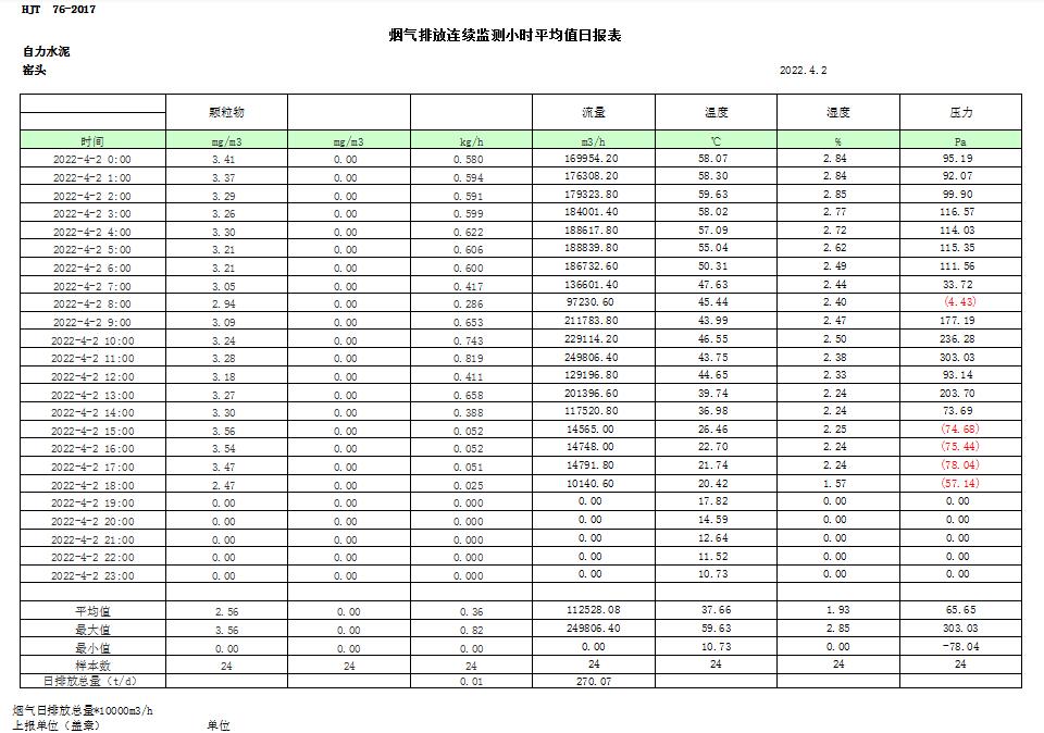 豪门国际·(中国集团)官方网站