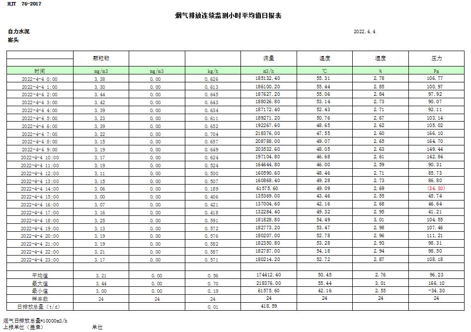 豪门国际·(中国集团)官方网站