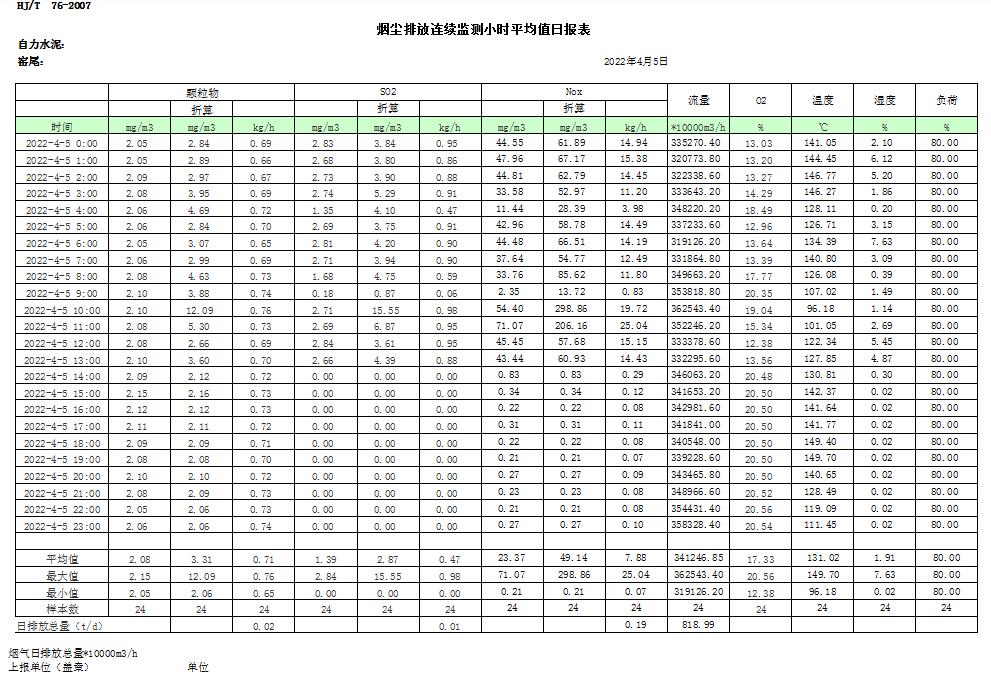 豪门国际·(中国集团)官方网站