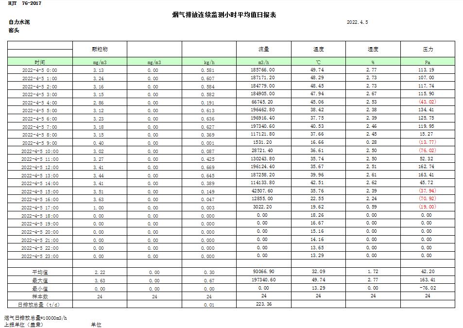 豪门国际·(中国集团)官方网站
