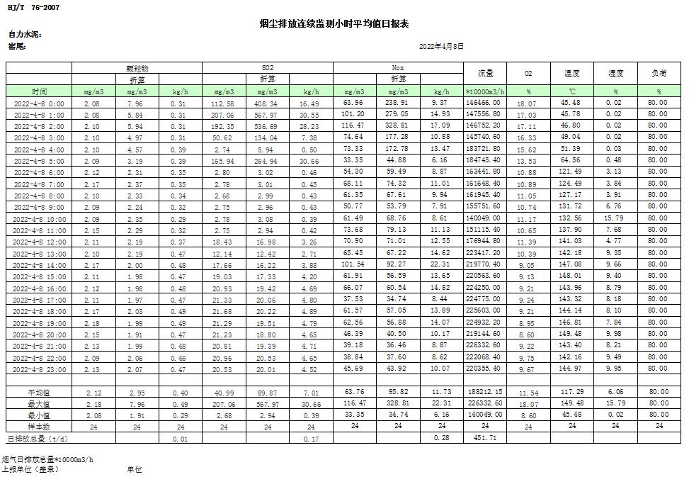 豪门国际·(中国集团)官方网站