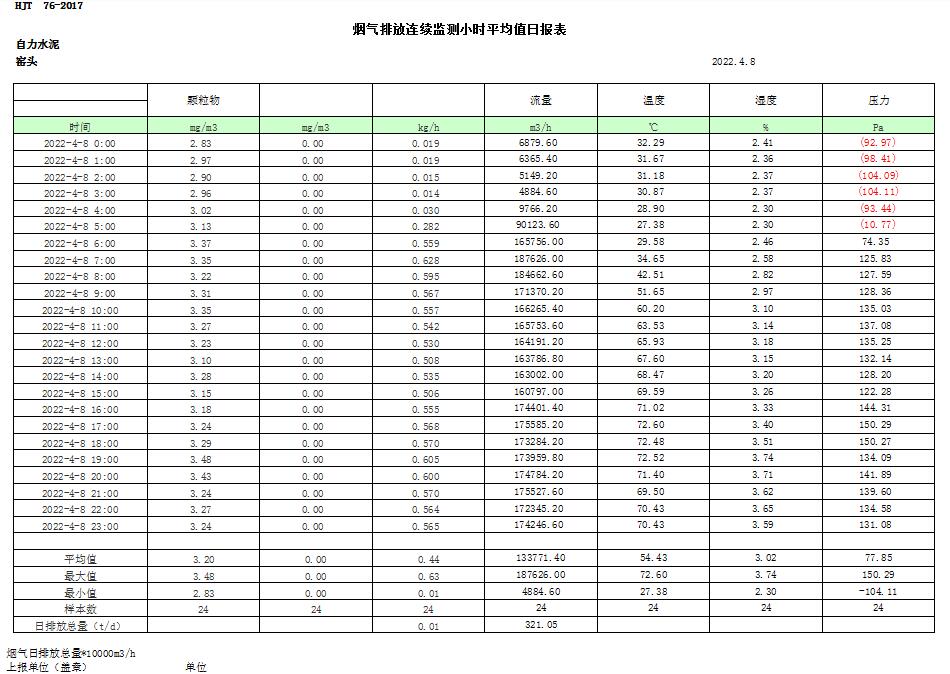 豪门国际·(中国集团)官方网站
