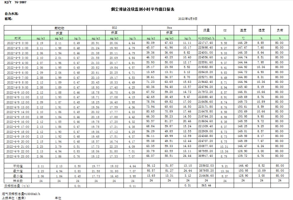 豪门国际·(中国集团)官方网站