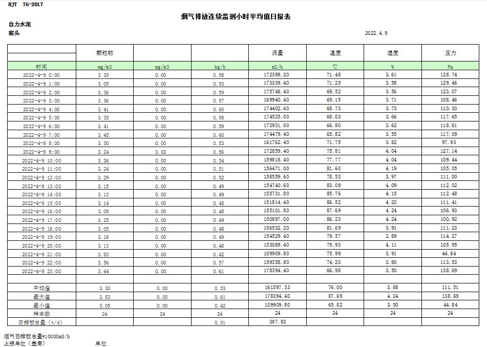 豪门国际·(中国集团)官方网站