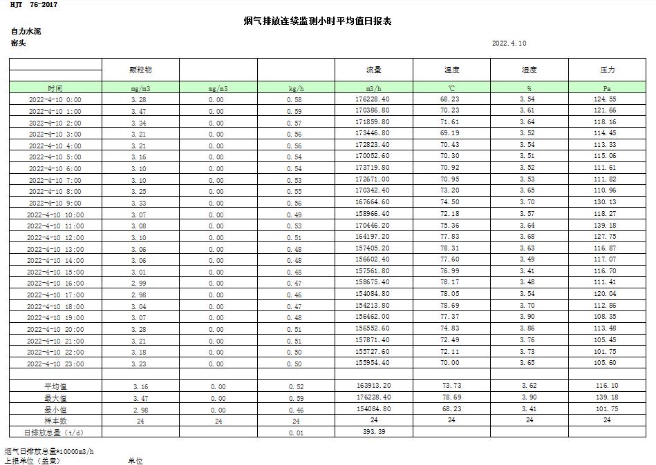 豪门国际·(中国集团)官方网站