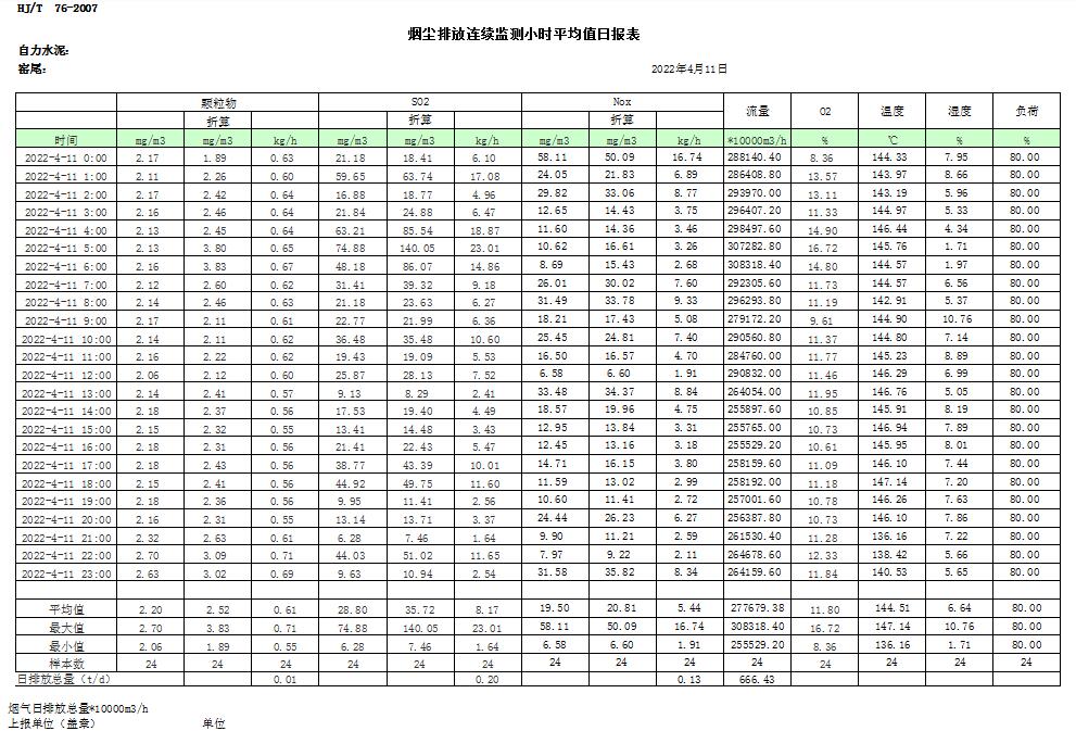 豪门国际·(中国集团)官方网站