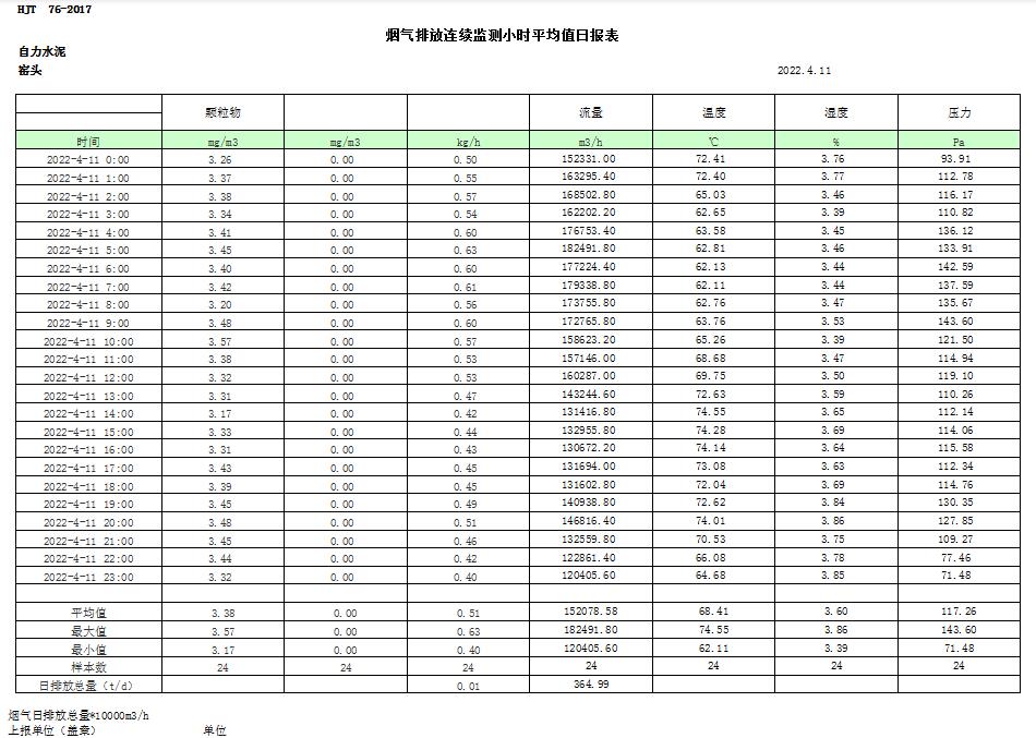 豪门国际·(中国集团)官方网站