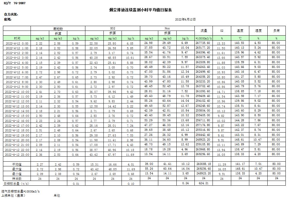 豪门国际·(中国集团)官方网站