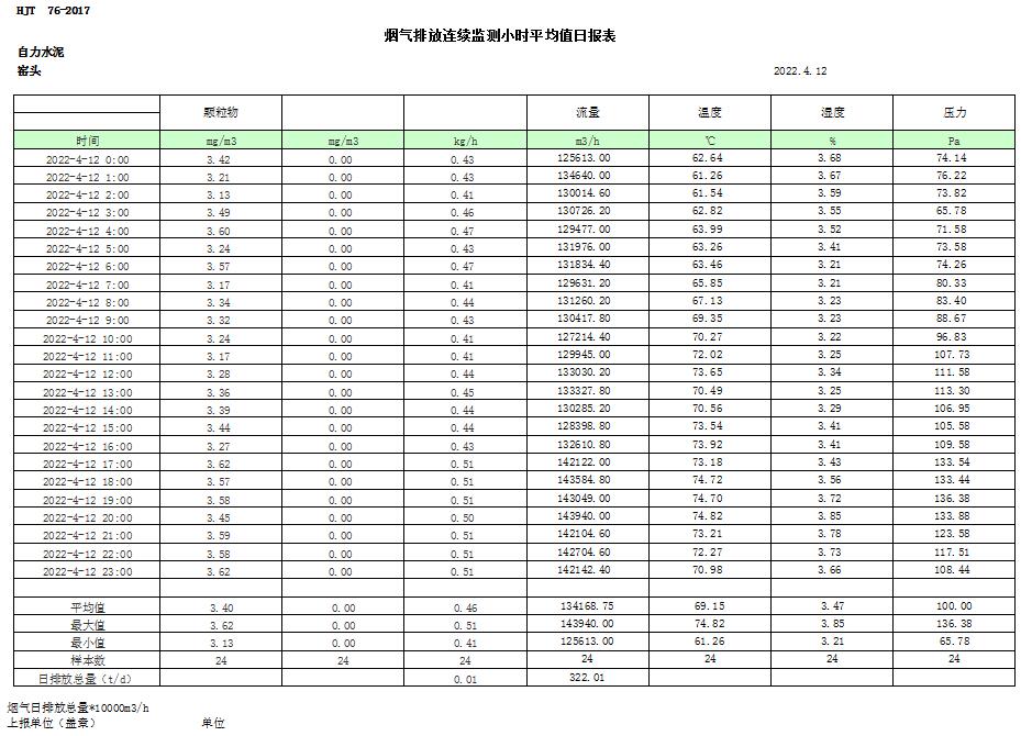 豪门国际·(中国集团)官方网站