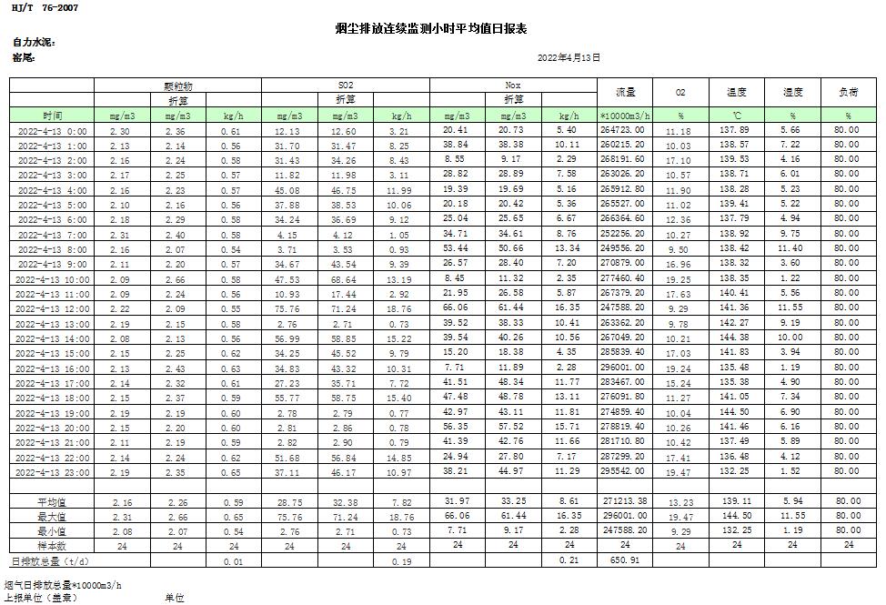 豪门国际·(中国集团)官方网站