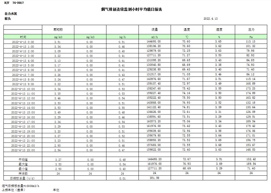 豪门国际·(中国集团)官方网站