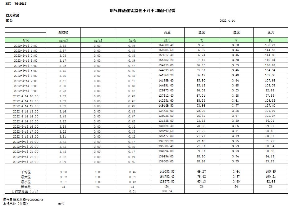 豪门国际·(中国集团)官方网站