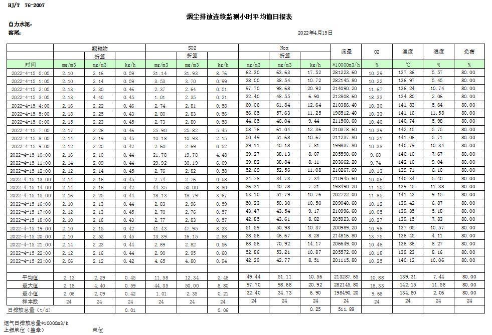 豪门国际·(中国集团)官方网站