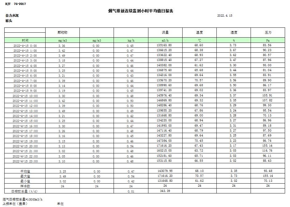 豪门国际·(中国集团)官方网站