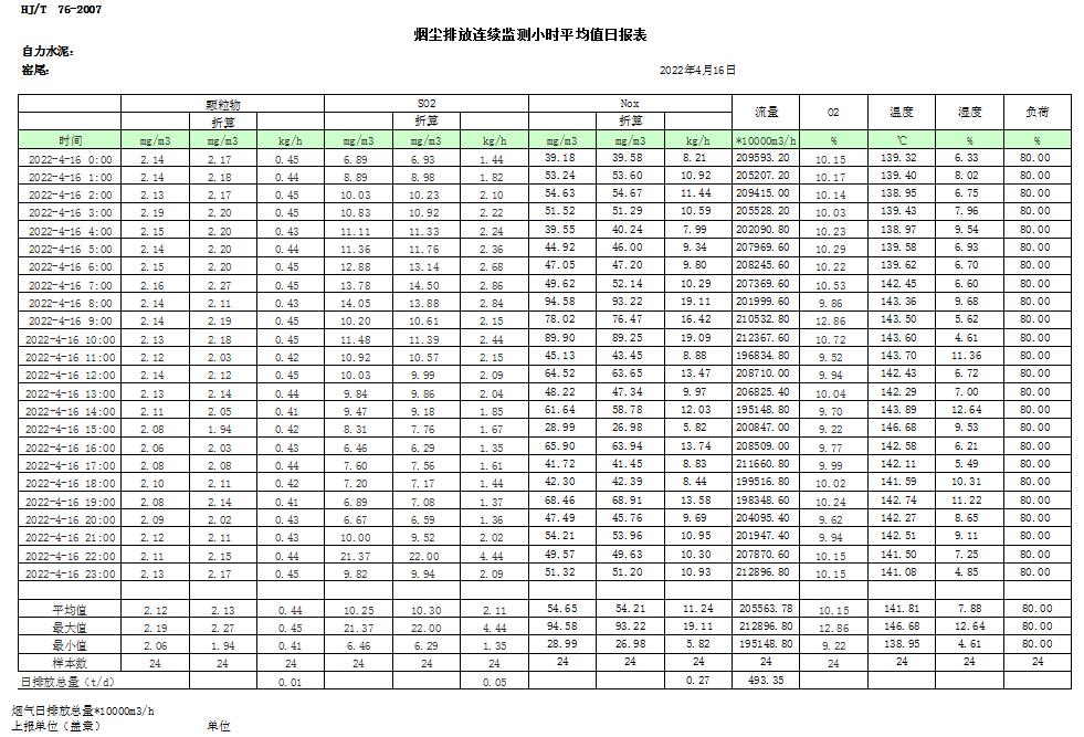 豪门国际·(中国集团)官方网站