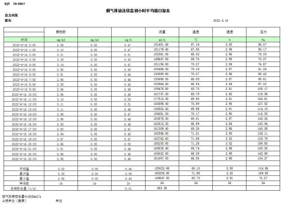 豪门国际·(中国集团)官方网站