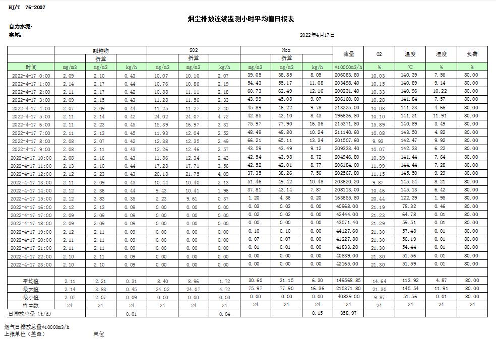 豪门国际·(中国集团)官方网站