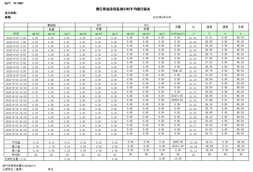 豪门国际·(中国集团)官方网站