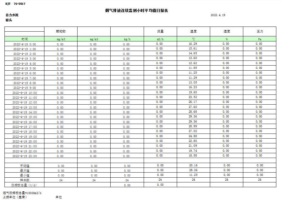 豪门国际·(中国集团)官方网站