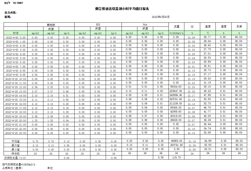 豪门国际·(中国集团)官方网站