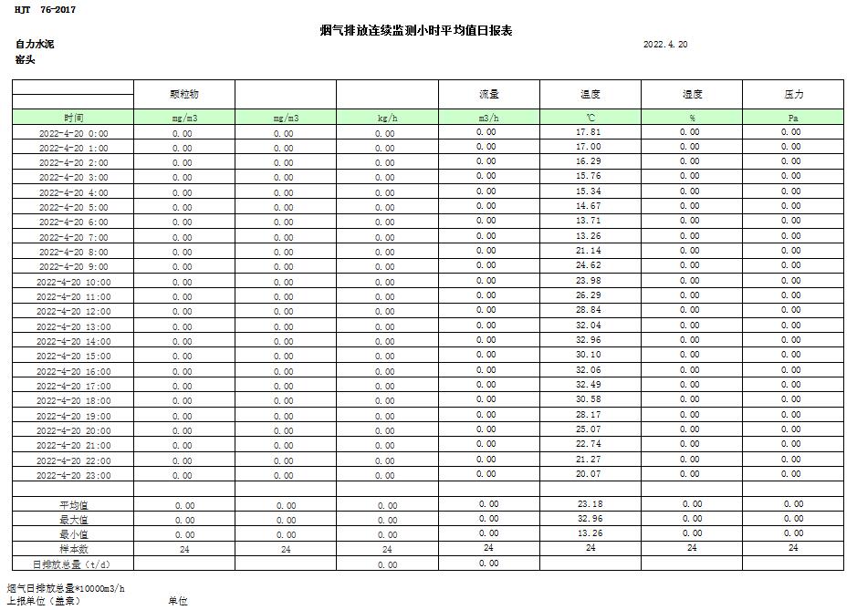 豪门国际·(中国集团)官方网站
