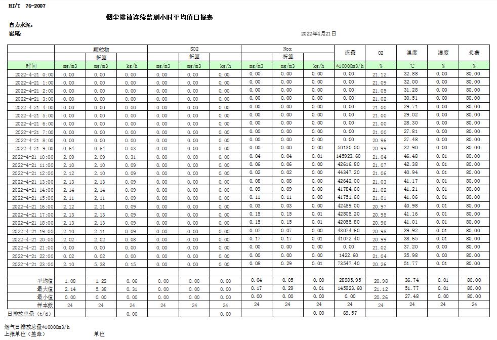 豪门国际·(中国集团)官方网站