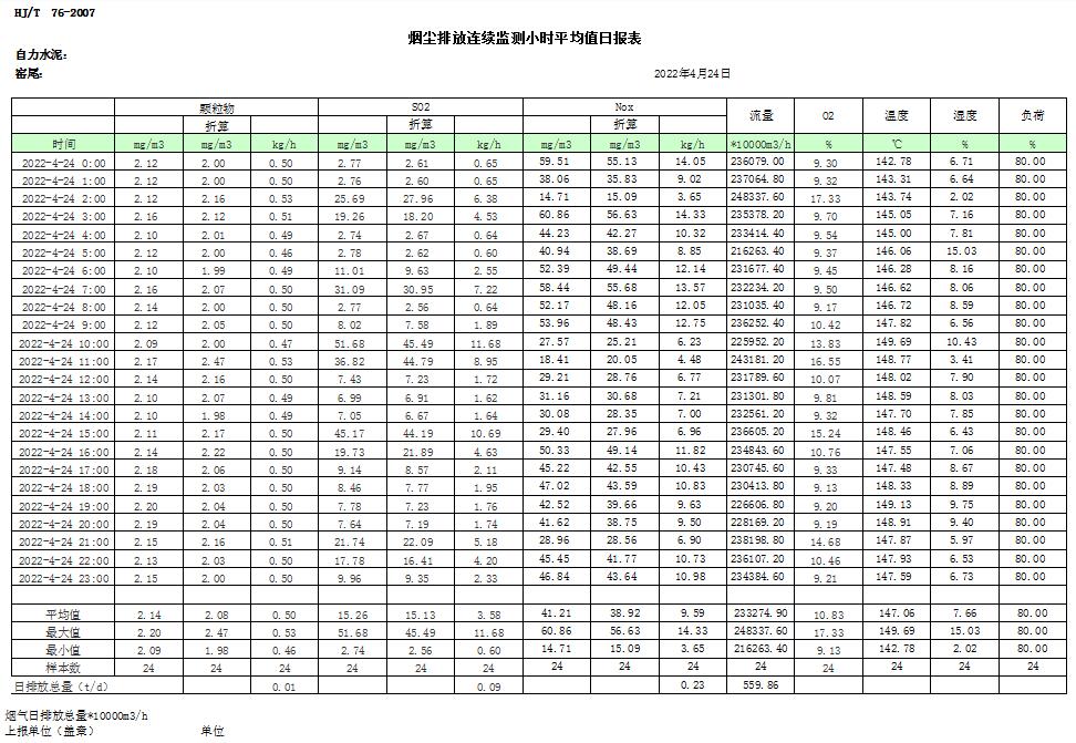 豪门国际·(中国集团)官方网站