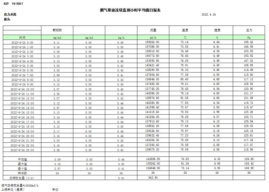 豪门国际·(中国集团)官方网站