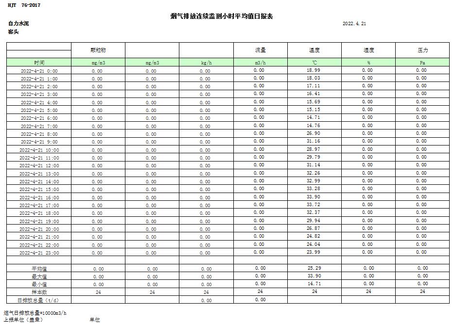 豪门国际·(中国集团)官方网站
