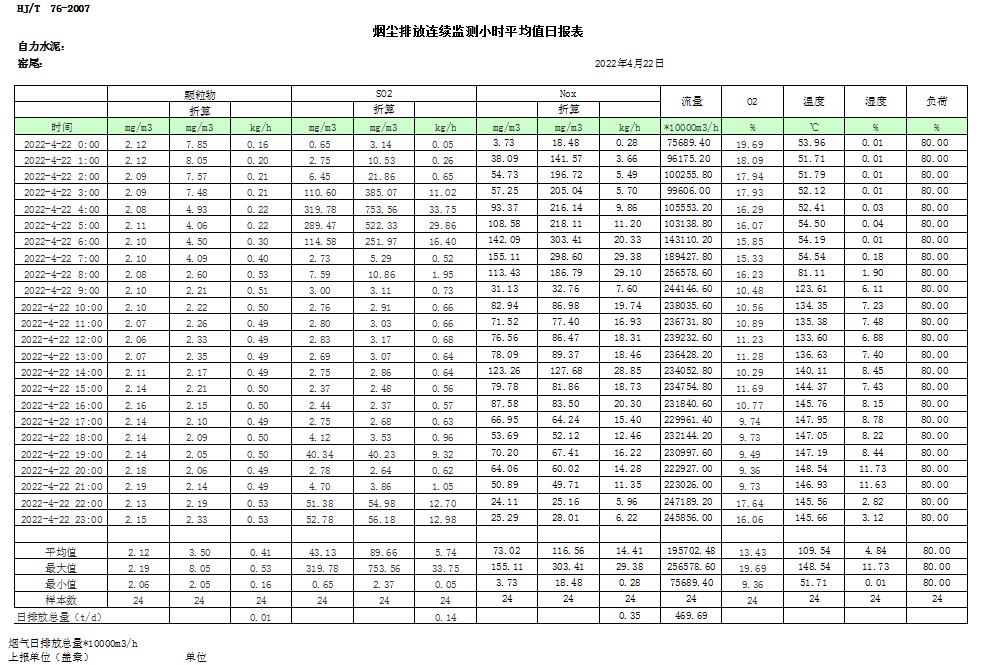 豪门国际·(中国集团)官方网站