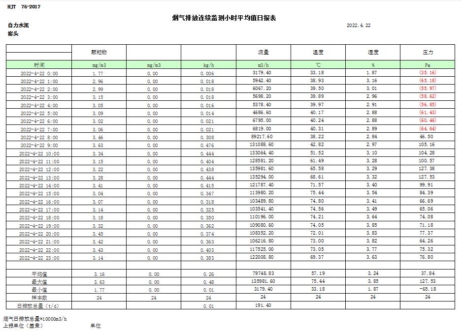 豪门国际·(中国集团)官方网站